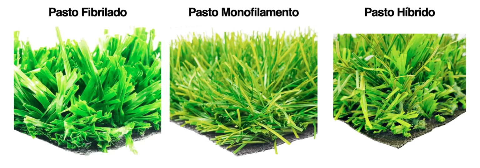 Imagen de Tipos de Pasto Sintético